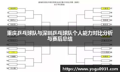 重庆乒乓球队与深圳乒乓球队个人能力对比分析与赛后总结